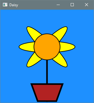 Output 4.3.2c – Daisy